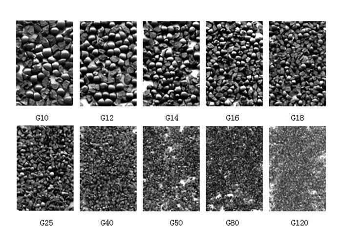 Abrasive Blasting Steel